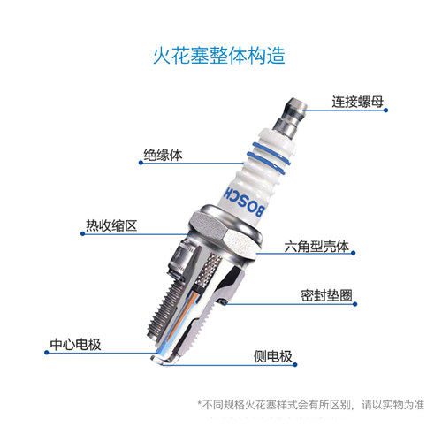 博世铱金火花塞适用于宝骏610 RS5 RC5 RC6乐驰Valli 旗舰店正品 - 图3