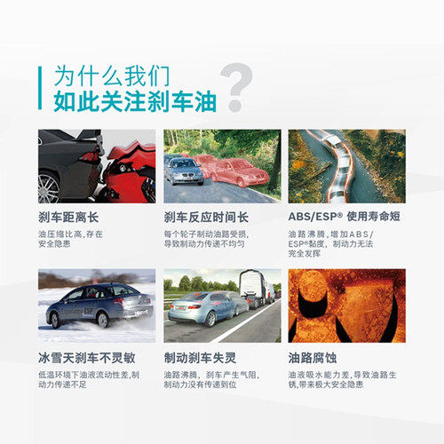 博世刹车油制动液DOT4PLUS离合器油原厂摩托机动电汽车升级款2L装 - 图0