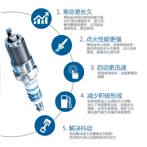 博世双铱金火花塞奥迪A3 A4L A5 A6L A7L A1 Q3 Q6 Q7 TT Q2L Q5L-图1