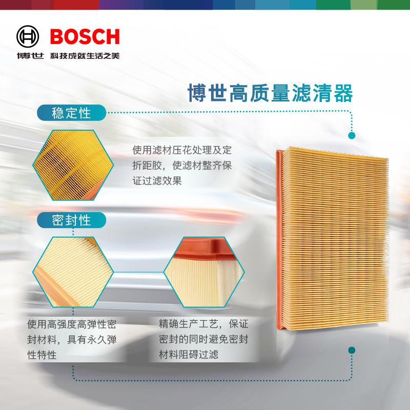 博世空气滤芯器哈弗H6赤兔H2s初恋H1H3H4H5H7H8H9 M6 F5 F7X空滤 - 图3