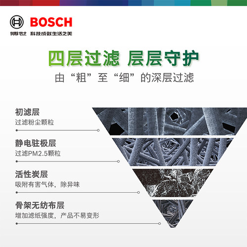 博世空调滤芯器广汽ix4祺智PHEV EV绎乐iA5世锐 昊铂GT HL HT SSR - 图3