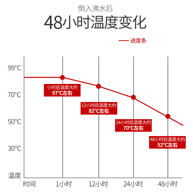 304不锈钢外壳热水瓶家用暖水瓶暖水壶保温瓶暖瓶暖壶玻璃内胆