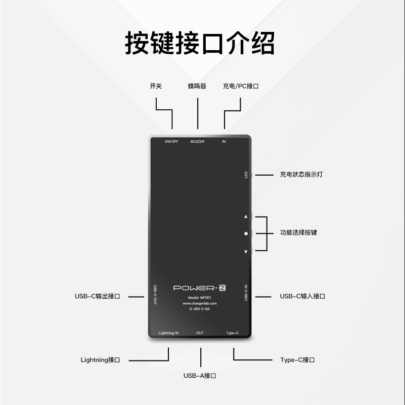 ChargerLAB  苹果数据线MFi测试仪 MF001 电流电压测试仪 - 图0