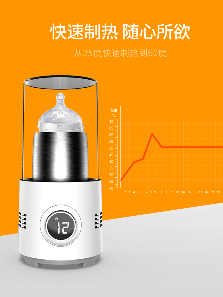 快速制冷杯冰镇饮料神器寝室宿舍办公室桌面降温水杯迷你速冷机 - 图1