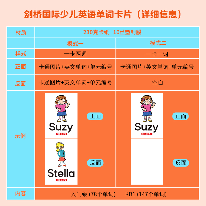 第二版剑桥国际少儿英语单词卡Kidsbox入门KB1课本同步塑封防水卡 - 图0