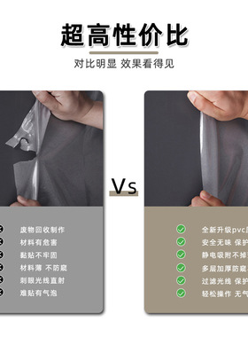 窗户磨砂玻璃膜隐私装饰膜