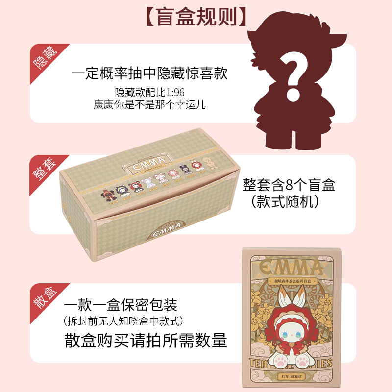 名创优品EMMA秘境森林茶会盲盒miniso可爱少女心手办公仔桌面摆件-图0