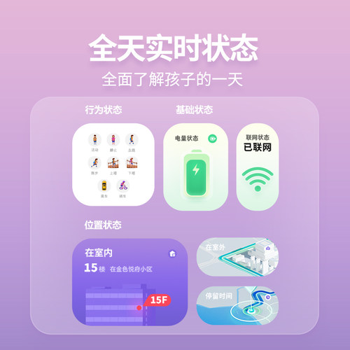 【国补立省15%】小天才电话手表D3S儿童智能电话手表小学初中生男女孩高精度楼层定位防水视频通话 - 图3