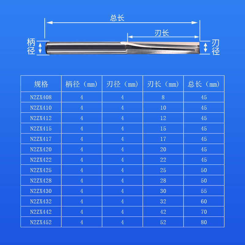 威特4mm双刃直槽铣刀木工铣刀密度板切割钨钢铣刀数控雕刻机刀具