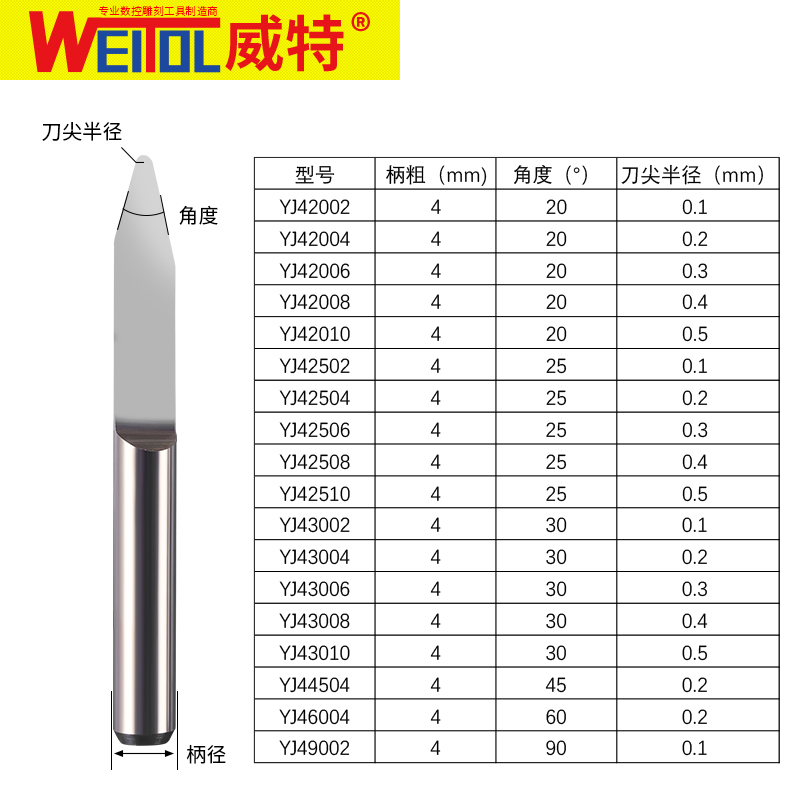 威特4mm球头尖刀锥度圆底尖刀雕刻刀数控雕刻机刀头钨钢雕刻刀具 - 图3