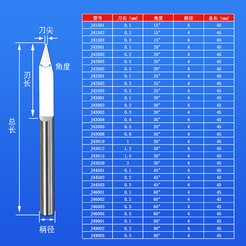 威特3A钨钢4mm平底尖刀锥度尖刀雕刻刀木工cnc刻字刀具雕刻机刀头 - 图3