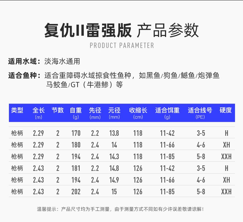 23款阿布复仇者雷强路亚竿高强度高硬度雷强竿重雷打黑淡海用黑鱼 - 图3