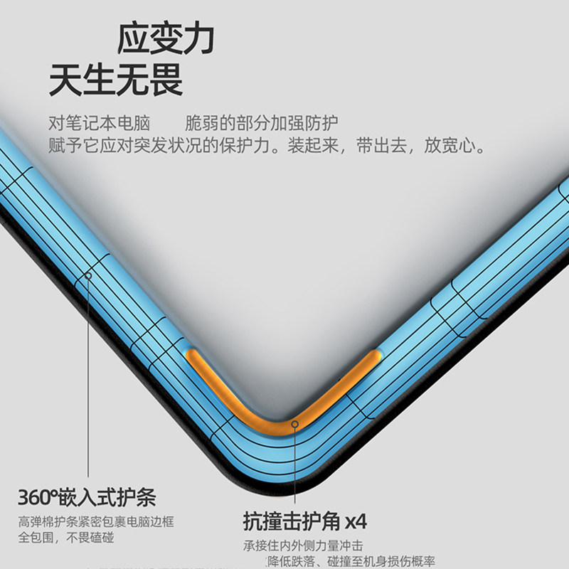2025新款笔记本内胆包手提macbook14寸女适用苹果macbookair电脑包pro13男macbookpro保护套mac16轻薄air15.6 - 图1