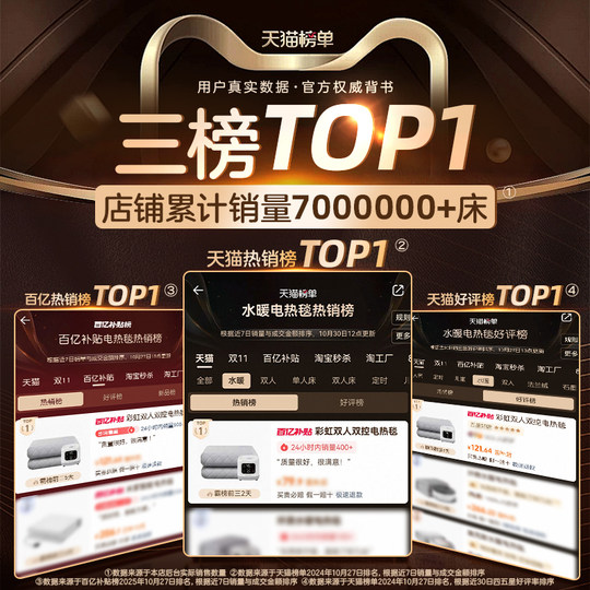 Rainbow Plumbing Blanket Water and Electricity Separation Safe Water Circulation