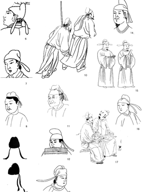 幞头：唐代汉服/李白帽子