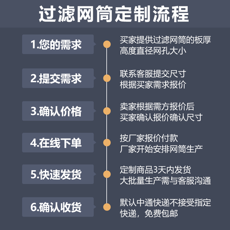 定制不锈钢污水空气环保草缸篮式筒锥双层油管工业法兰过滤筒精密