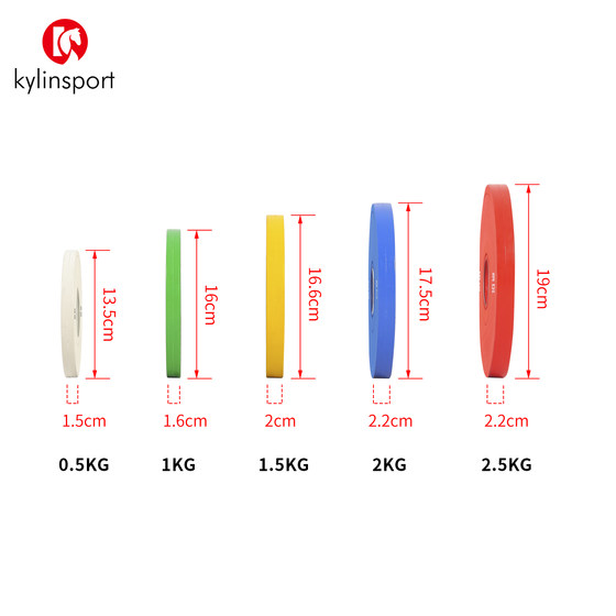 Fitness weight small barbell plate 0.5-2.5kg