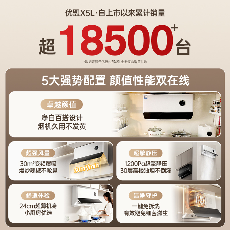 优盟X5L大吸力超薄侧吸抽油烟机燃气灶套餐白色烟机灶具烟灶套装