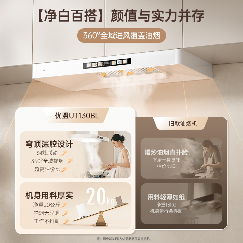 优盟变频抽油烟机燃气灶套装家用顶吸式网红白色烟灶消套餐UT130B