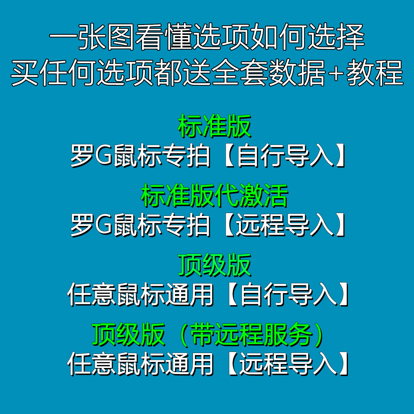 罗技cf鼠标宏usp炼狱穿越火支持宏G502雷镭蛇G102GPW2全鼠标通用 - 图0