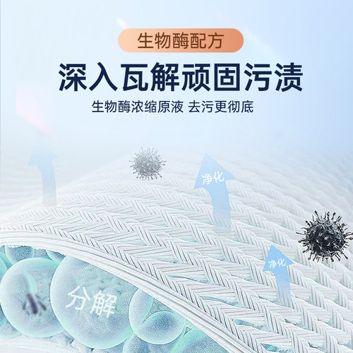 汽车内饰清洗剂顶棚泡沫免洗多功能车内去污非神器真皮座椅清洁剂 - 图0