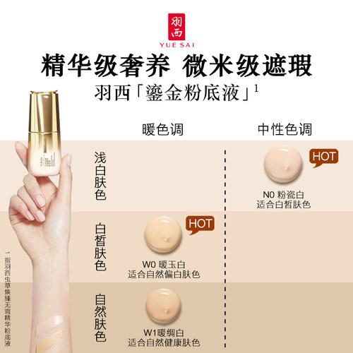 【顺丰速达】羽西鎏金粉底液玻色因虫草养肤保湿遮瑕化妆品礼物-图2