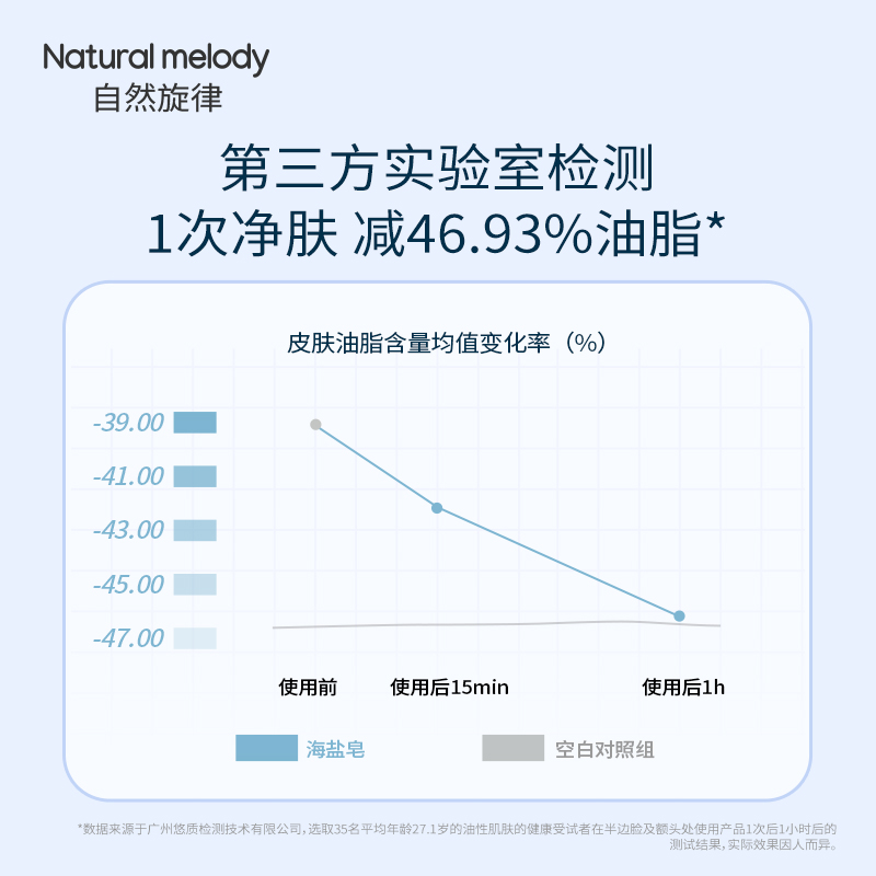 自然旋律海盐清洁背面部硫磺洗脸皂 自然旋律香皂