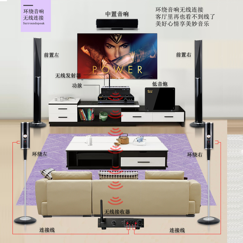 家庭影院音响套装家用客厅组合无线蓝牙音箱重低音 106B5.1 博斯顿 家庭影院音响套装家用客厅组合无线蓝牙音箱重低音 106B5.1 博斯顿