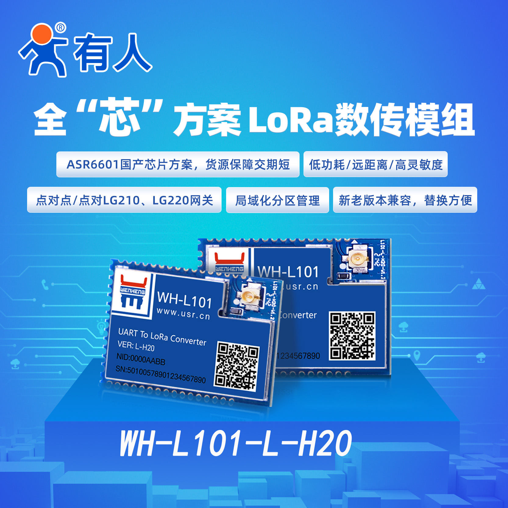 lora模块ttl无线串口收发通信点对点数据传输有人WH-L101-L-H20 - 图0