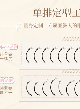 【多多化妆间】YOLO摇一夏小青柠分段式下睫毛