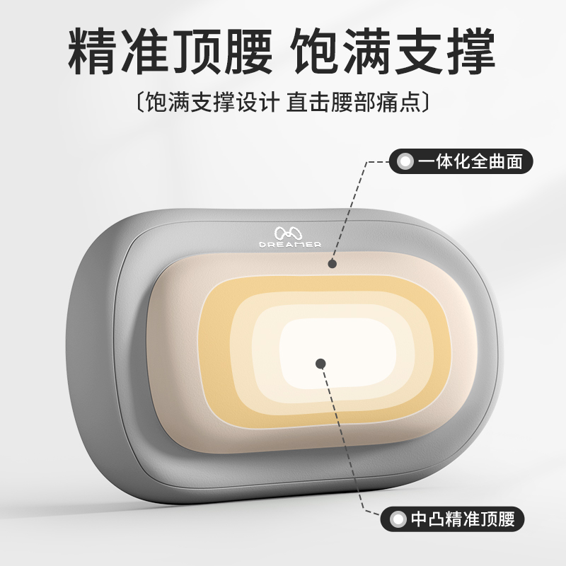 知梦人人体工学护腰坐垫久坐神器座椅腰部靠背支撑靠垫枕座垫套装
