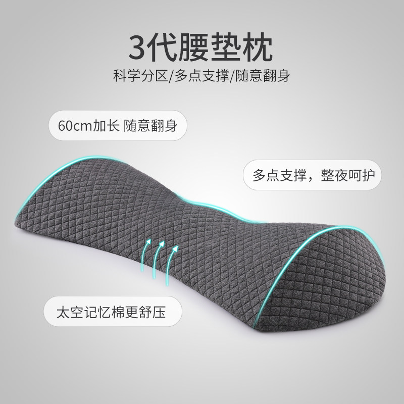 知梦人睡眠床上腰间盘腰椎孕妇腰枕 知梦人家居腰靠垫