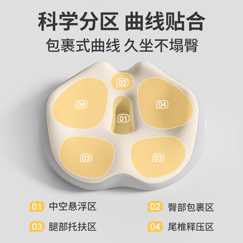 知梦人孕妇坐垫产妇顺产缓解尾椎侧切月子减压美臀座垫痔疮垫屁垫