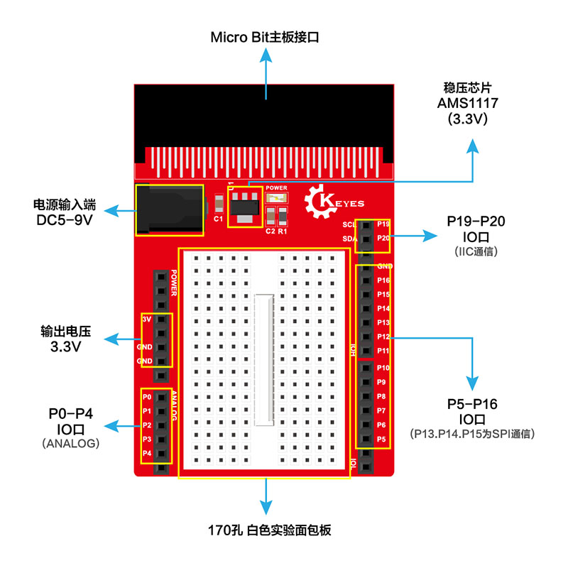 keyes microbit原型扩展板万用板开发板面包板 Python图形化编程-图1