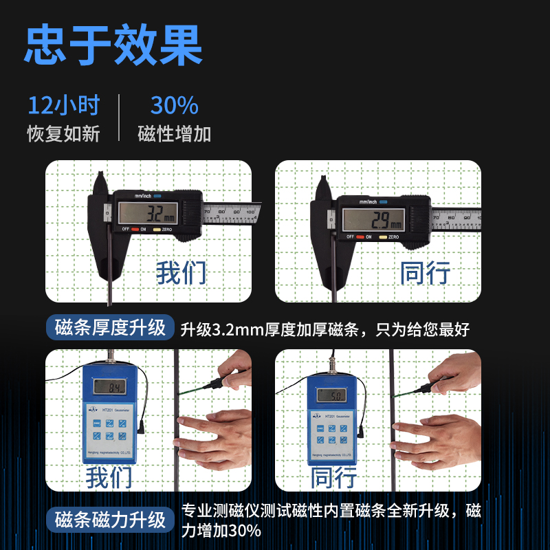 适用海尔冰箱BCD196TMBA 196TMZL 196TMCG 196TMPI门密封条门胶条 - 图1