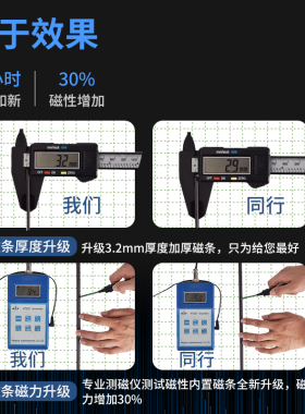 适用航天民生冰箱BCD-216 216(A4) 226 232 248A密封条磁性门胶条