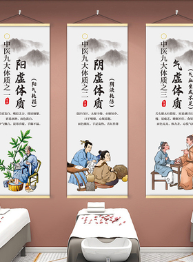 中医馆装饰挂画养生文化墙面海报艾灸足疗按摩店背景氛围布置壁画