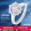 Hot discounts on luxury brands