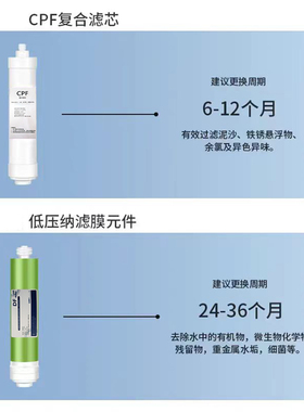 适用碧水源净水器净水机滤芯