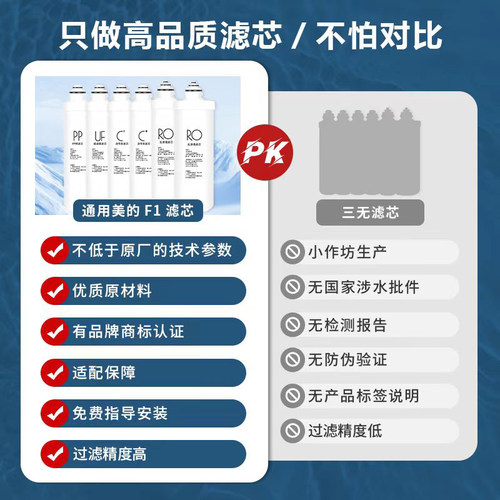 通用美的净水器水机F1滤芯MRO203-4/MRO202-4/MRO202A-4MRC1692/3 - 图0