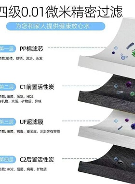 美的超滤净水机水器滤芯高端适配