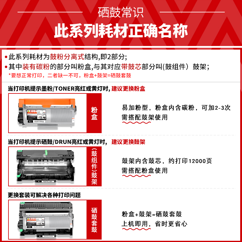 格义联想LT2451硒鼓粉盒M7605D m7405 7615 7655 LJ2605 2405鼓架-图1