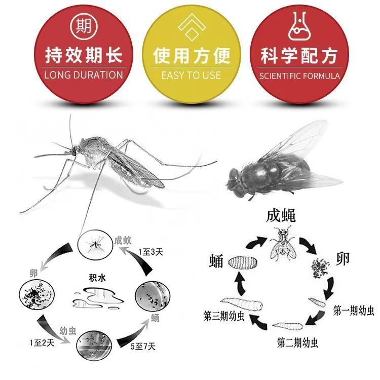 农村厕所大便池杀蛆药灭蛆灵旱厕化粪池灭蛆虫除蛆药蛆虫粉杀幼虫-图0