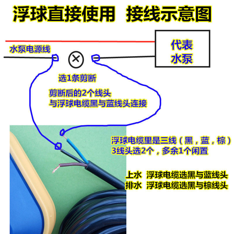 包邮潜水泵浮球控制器水位液位开关浮子水箱水塔上水水井水池排水-图2