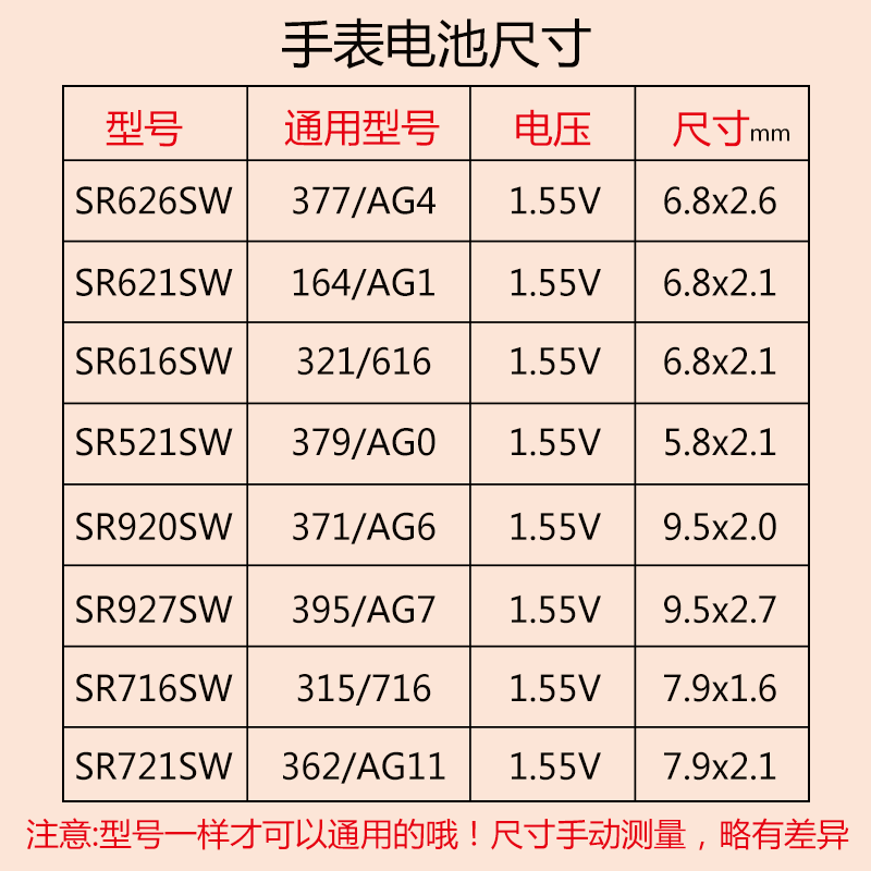 日本进口maxell麦克赛尔SR621SW手表电池364适用于DW丹尼尔惠灵顿卡西欧天梭飞亚达CK浪琴原装石英纽扣电子 - 图3