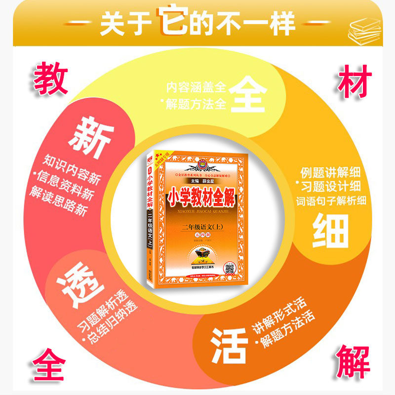 五四青岛版小学教材全解 2二年级数学青岛版QD+语文人教五四制 教材全解二年级上数学语文54制教材解读辅导书教材同步学习