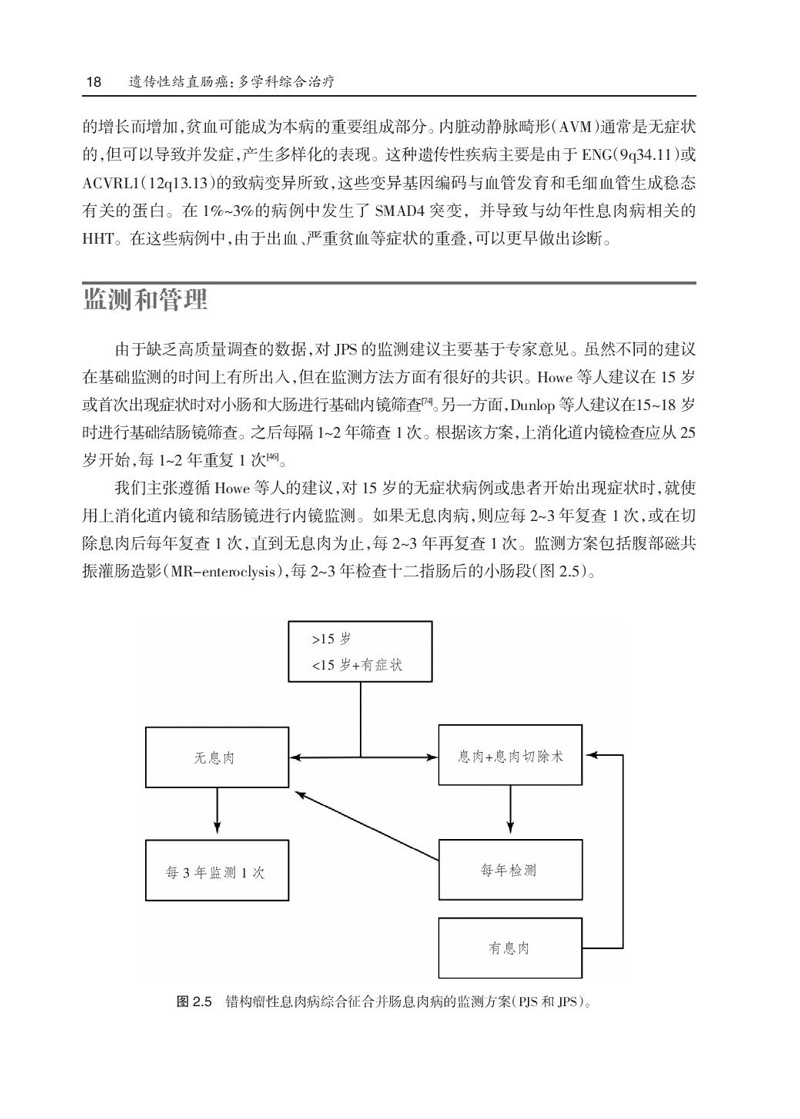 遗传性结直肠癌：多学科综合治疗 肿瘤学 错构瘤性息肉 家族性腺瘤性息肉病 IPAA或IRA术后监测 MYH相关性息肉病 林奇综合征 - 图2