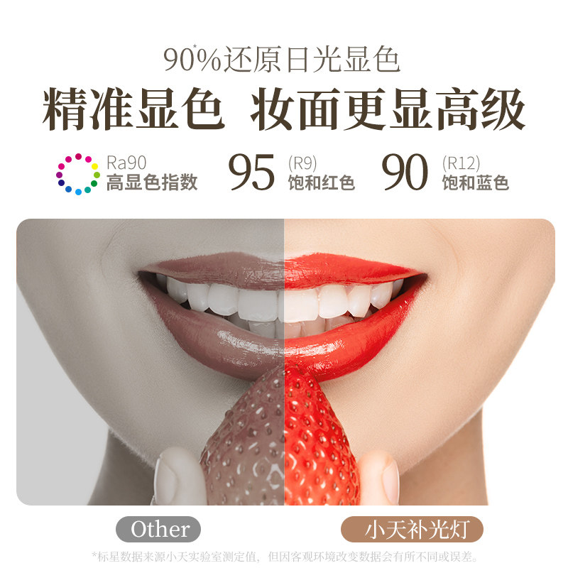 小天直播补光灯主播专用美颜灯桌面美颜嫩肤打光灯网红灯拍照面光灯自拍美光灯手机拍摄抖音灯支架环形柔光灯,淘宝优惠券,粉丝福利购,淘宝优惠卷