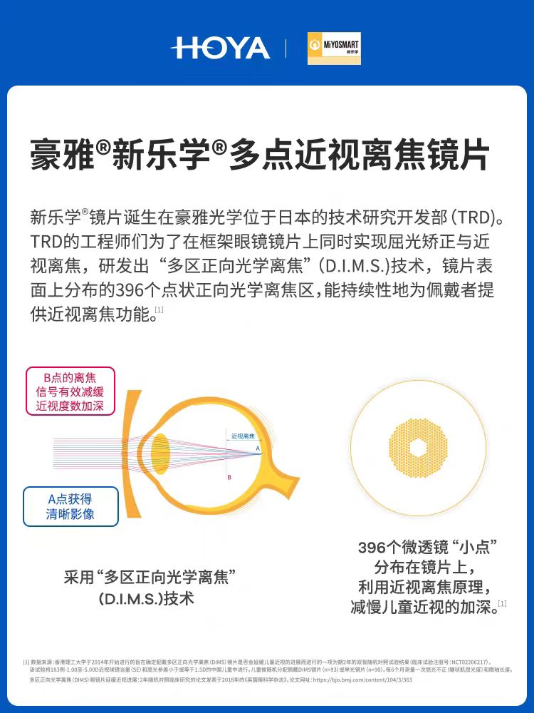 HOYA新乐学PRO离焦防控多点防控镜片儿童学生青少年近视片防辐射-图2