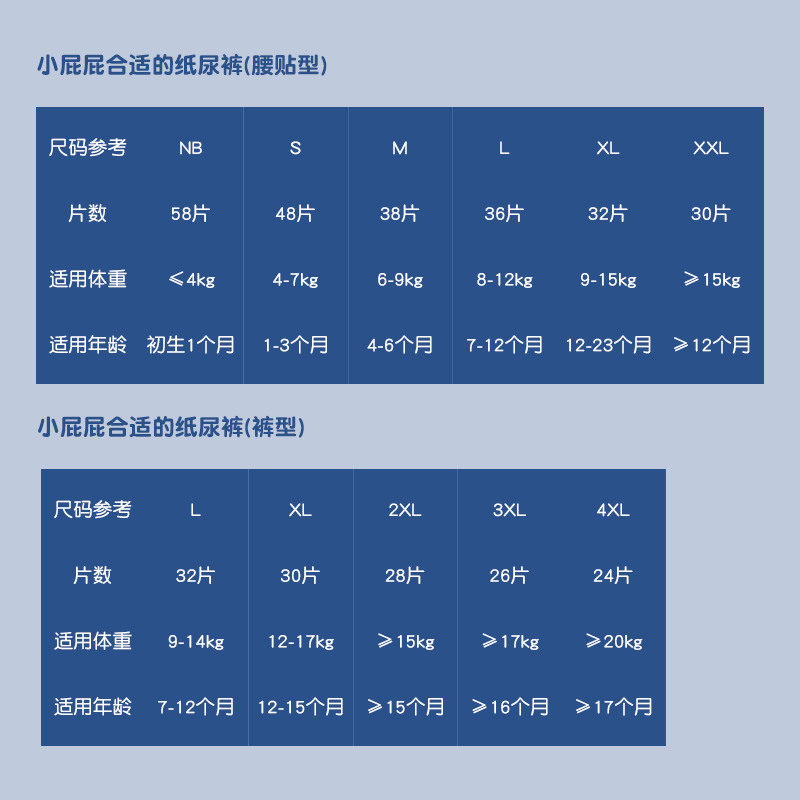 凯儿得乐丝柔尊享婴儿纸尿裤NB-2XL拉拉裤L-4XL夜用尿不湿大吸量 - 图2